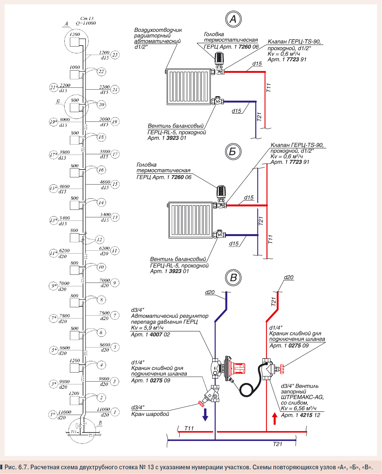 Давление в стояке. Схема отопления отопления стояковая. Стояковая система отопления схема. Схема диаметра труб в отоплении. Монтаж трубопровода отопления схема.